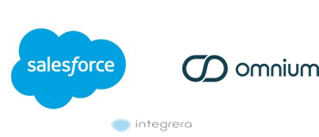 SalesForce